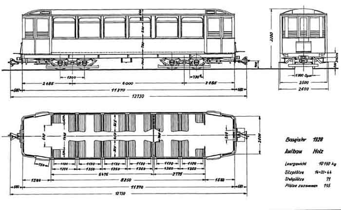 projektgruppe-filderbahn-fahrzeuge